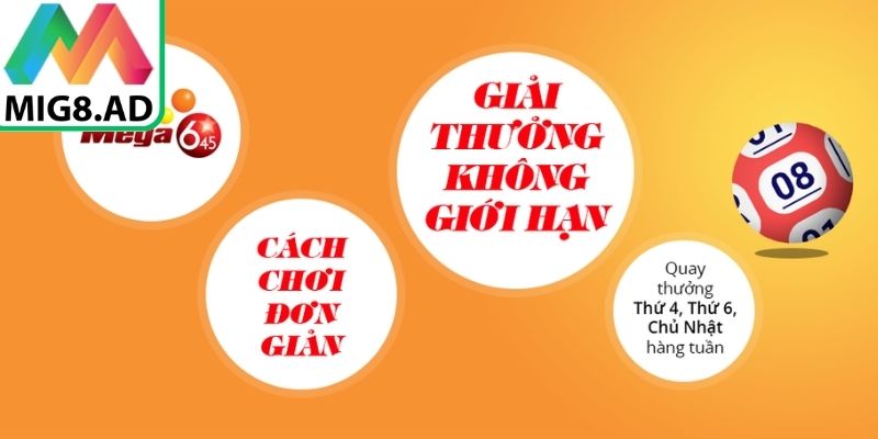 Mega 6/45 Mig8 được xây dựng dựa trên mô hình xổ số tự chọn phổ biến
