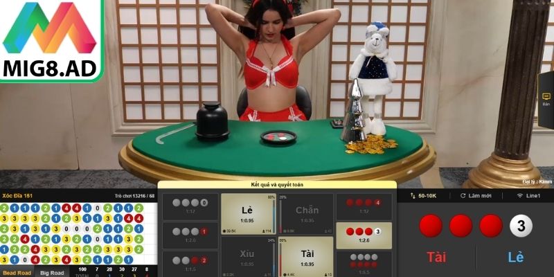 Chia nhỏ ngân sách và đặt cược theo kế hoạch rõ ràng giúp kiểm soát tốt dòng tiền