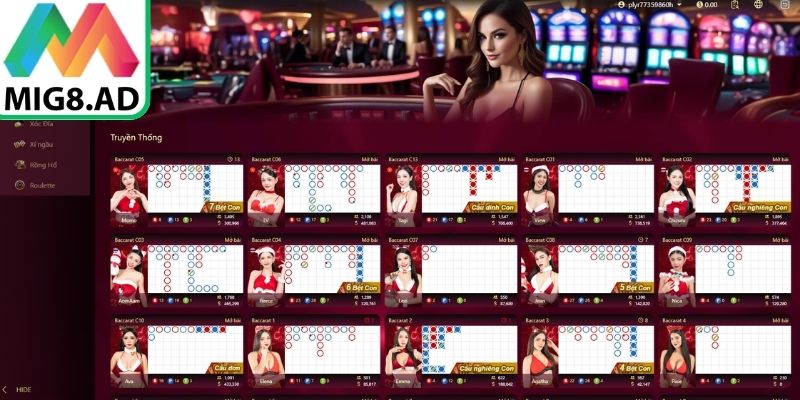 Sảnh AE Sexy Mig8 là khu vực live casino tập trung vào các trò chơi bàn phổ biến
