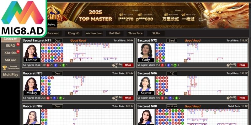 Sảnh Play Ace Mig8 – Không Gian Giải Trí Hiện Đại, Ổn Định 3 Nhờ cơ chế vận hành đồng bộ, mỗi phiên chơi tại sảnh đều duy trì sự ổn định